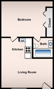 1 Bed / 1 Bath / 395 sq ft / Rent: $675
